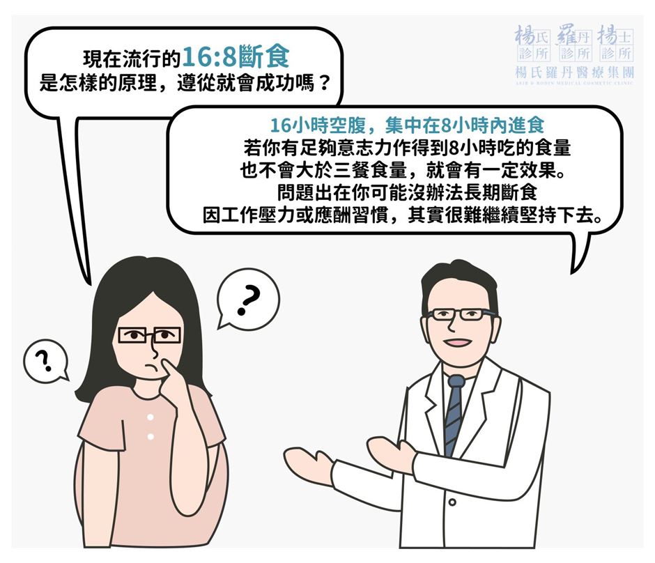 雷永兆,楊氏羅丹,減肥門診,減重,塑身,曲線,過胖